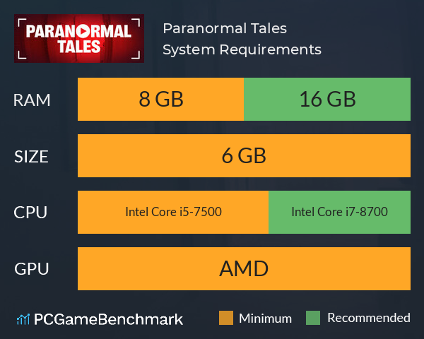 Paranormal Tales System Requirements PC Graph - Can I Run Paranormal Tales