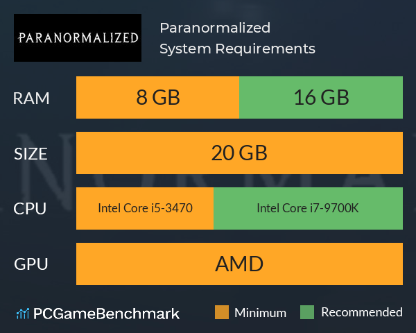 Paranormalized System Requirements PC Graph - Can I Run Paranormalized Paranormalized System Requirements PC Graph - Can I Run Paranormalized