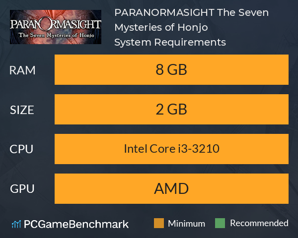 PARANORMASIGHT: The Seven Mysteries of Honjo System Requirements PC Graph - Can I Run PARANORMASIGHT: The Seven Mysteries of Honjo PARANORMASIGHT: The Seven Mysteries of Honjo System Requirements PC Graph - Can I Run PARANORMASIGHT: The Seven Mysteries of Honjo