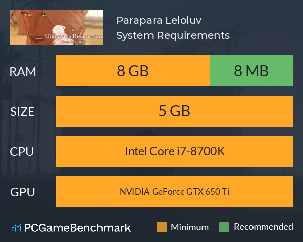 Parapara Leloluv System Requirements PC Graph - Can I Run Parapara Leloluv