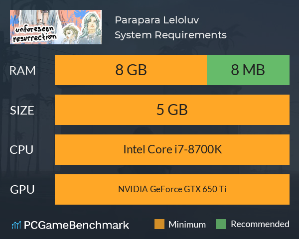 Parapara Leloluv System Requirements PC Graph - Can I Run Parapara Leloluv Parapara Leloluv System Requirements PC Graph - Can I Run Parapara Leloluv