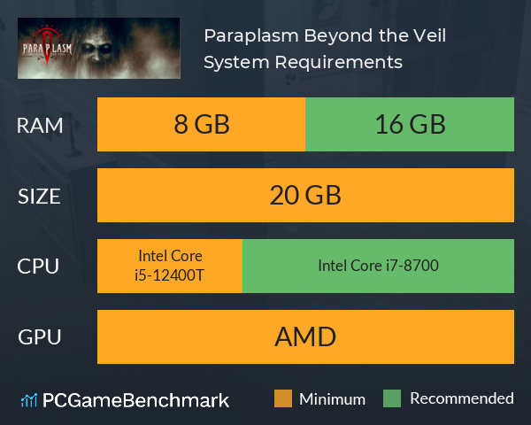 Paraplasm: Beyond the Veil System Requirements PC Graph - Can I Run Paraplasm: Beyond the Veil Paraplasm: Beyond the Veil System Requirements PC Graph - Can I Run Paraplasm: Beyond the Veil