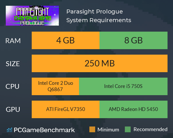 Parasight Prologue System Requirements PC Graph - Can I Run Parasight Prologue
