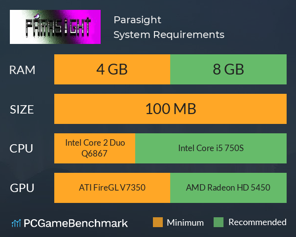 Parasight System Requirements PC Graph - Can I Run Parasight