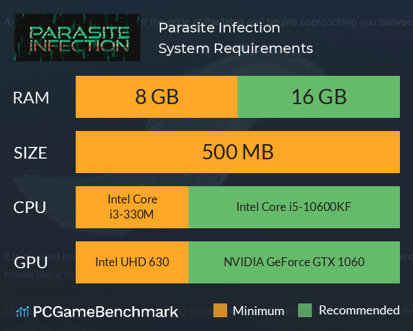 Parasite Infection System Requirements PC Graph - Can I Run Parasite Infection Parasite Infection System Requirements PC Graph - Can I Run Parasite Infection