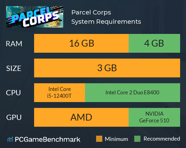 Parcel Corps System Requirements PC Graph - Can I Run Parcel Corps