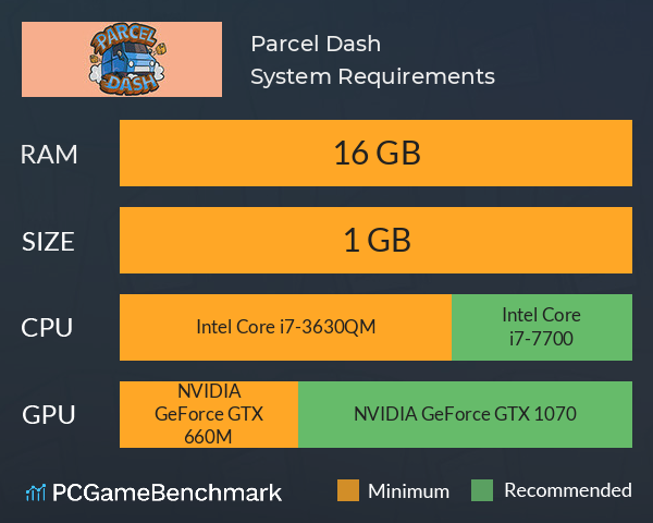 Parcel Dash System Requirements PC Graph - Can I Run Parcel Dash Parcel Dash System Requirements PC Graph - Can I Run Parcel Dash