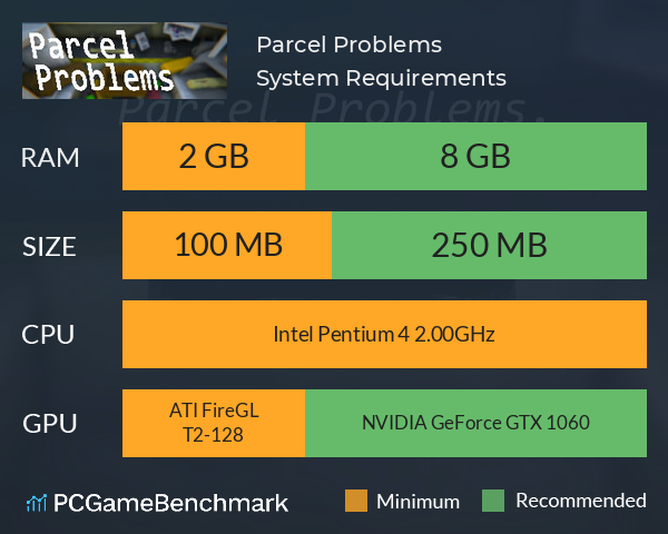 Parcel Problems System Requirements PC Graph - Can I Run Parcel Problems