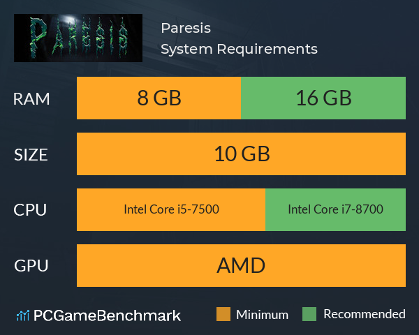 Paresis System Requirements PC Graph - Can I Run Paresis Paresis System Requirements PC Graph - Can I Run Paresis