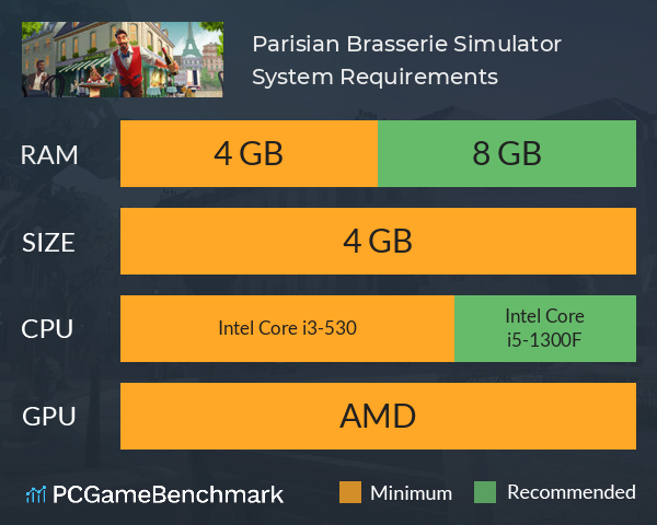 Parisian Brasserie Simulator System Requirements PC Graph - Can I Run Parisian Brasserie Simulator Parisian Brasserie Simulator System Requirements PC Graph - Can I Run Parisian Brasserie Simulator