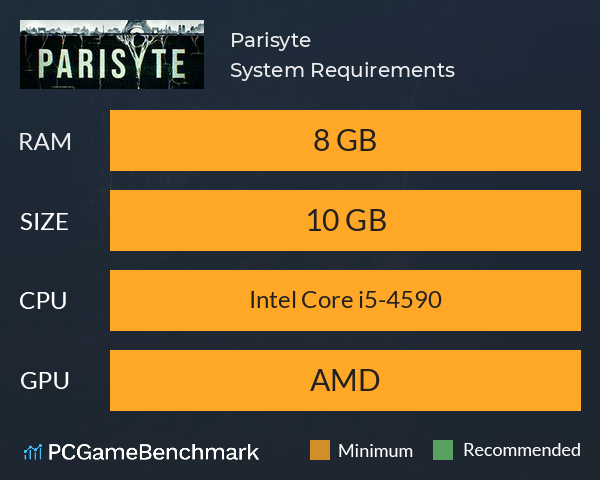 Parisyte System Requirements PC Graph - Can I Run Parisyte Parisyte System Requirements PC Graph - Can I Run Parisyte