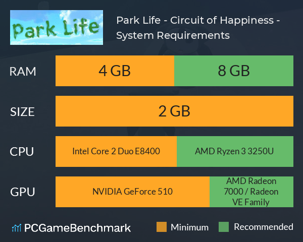 Park Life - Circuit of Happiness - System Requirements PC Graph - Can I Run Park Life - Circuit of Happiness -