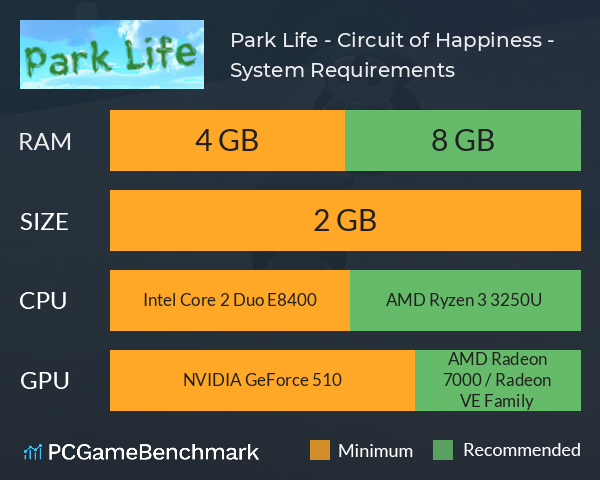 Park Life - Circuit of Happiness - System Requirements PC Graph - Can I Run Park Life - Circuit of Happiness - Park Life - Circuit of Happiness - System Requirements PC Graph - Can I Run Park Life - Circuit of Happiness -