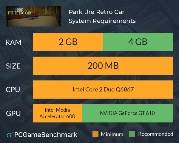 Park the Retro Car System Requirements PC Graph - Can I Run Park the Retro Car Park the Retro Car System Requirements PC Graph - Can I Run Park the Retro Car