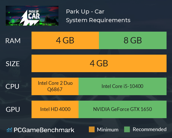 Park Up - Car System Requirements PC Graph - Can I Run Park Up - Car