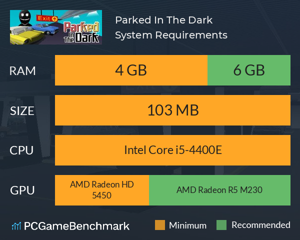 Parked In The Dark System Requirements PC Graph - Can I Run Parked In The Dark Parked In The Dark System Requirements PC Graph - Can I Run Parked In The Dark