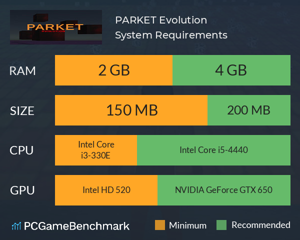 PARKET Evolution System Requirements PC Graph - Can I Run PARKET Evolution