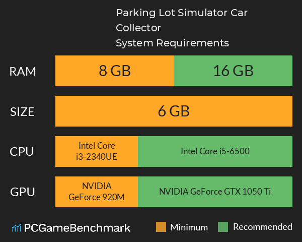 Parking Lot Simulator: Car Collector System Requirements PC Graph - Can I Run Parking Lot Simulator: Car Collector