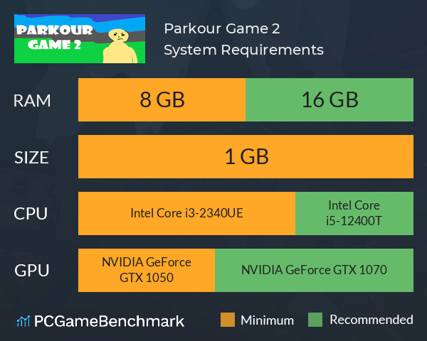 Parkour Game 2 System Requirements PC Graph - Can I Run Parkour Game 2 Parkour Game 2 System Requirements PC Graph - Can I Run Parkour Game 2