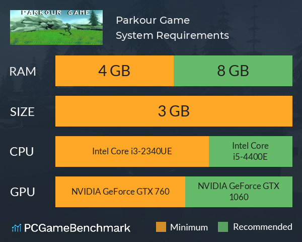 Parkour Game System Requirements PC Graph - Can I Run Parkour Game