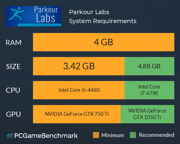 Parkour Labs System Requirements PC Graph - Can I Run Parkour Labs Parkour Labs System Requirements PC Graph - Can I Run Parkour Labs