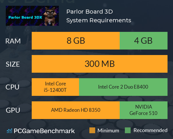 Parlor Board 3D System Requirements PC Graph - Can I Run Parlor Board 3D Parlor Board 3D System Requirements PC Graph - Can I Run Parlor Board 3D
