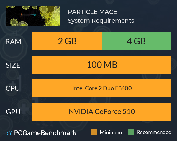PARTICLE MACE System Requirements PC Graph - Can I Run PARTICLE MACE