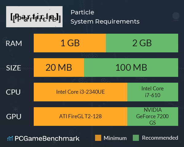 Particle System Requirements PC Graph - Can I Run Particle Particle System Requirements PC Graph - Can I Run Particle