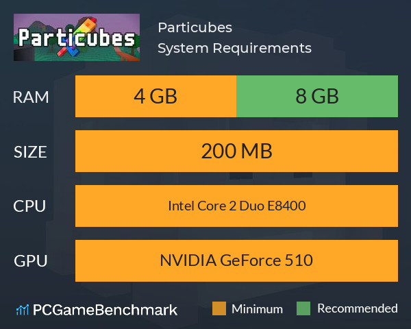 Particubes System Requirements PC Graph - Can I Run Particubes Particubes System Requirements PC Graph - Can I Run Particubes