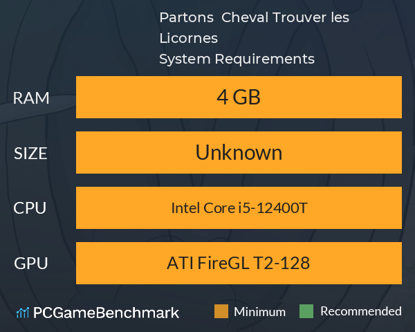 Partons à Cheval Trouver les Licornes ! System Requirements PC Graph - Can I Run Partons à Cheval Trouver les Licornes ! Partons à Cheval Trouver les Licornes ! System Requirements PC Graph - Can I Run Partons à Cheval Trouver les Licornes !