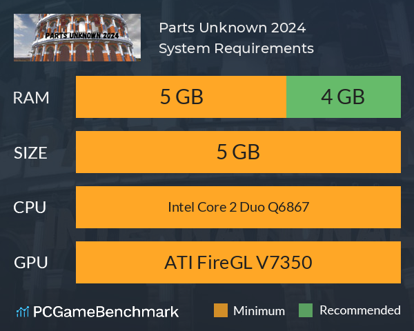 Parts Unknown 2024 System Requirements PC Graph - Can I Run Parts Unknown 2024 Parts Unknown 2024 System Requirements PC Graph - Can I Run Parts Unknown 2024