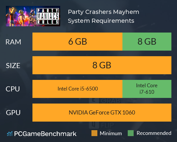 Party Crashers Mayhem System Requirements PC Graph - Can I Run Party Crashers Mayhem