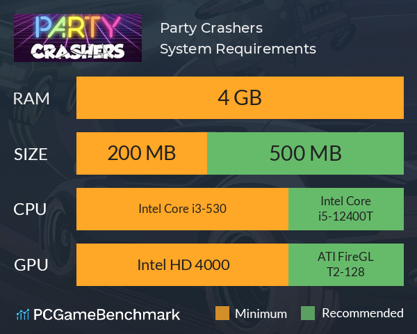 Party Crashers System Requirements PC Graph - Can I Run Party Crashers