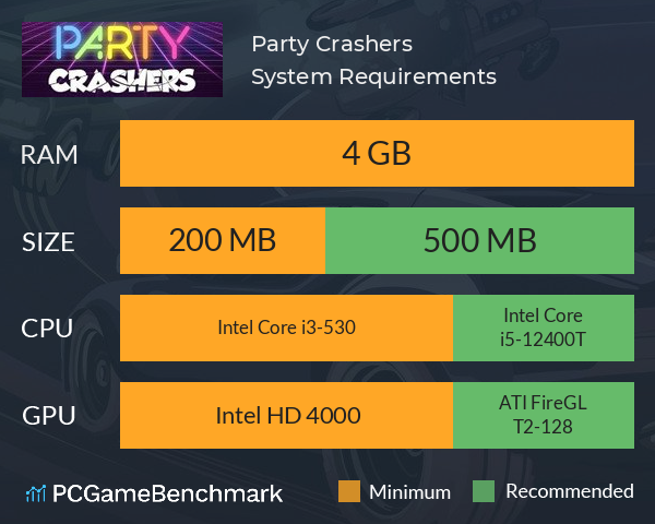 Party Crashers System Requirements PC Graph - Can I Run Party Crashers Party Crashers System Requirements PC Graph - Can I Run Party Crashers