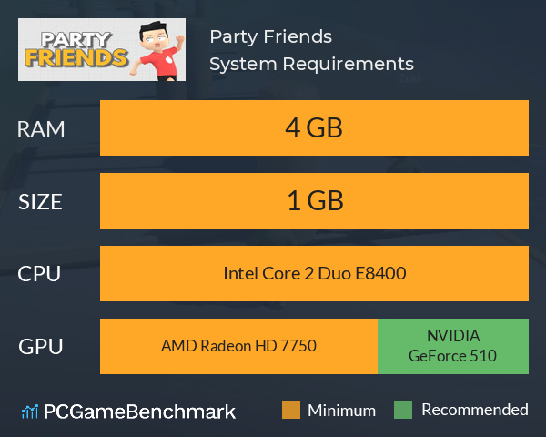 Party Friends System Requirements PC Graph - Can I Run Party Friends