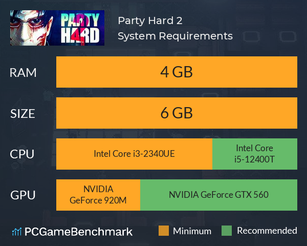 Party Hard 2 System Requirements PC Graph - Can I Run Party Hard 2