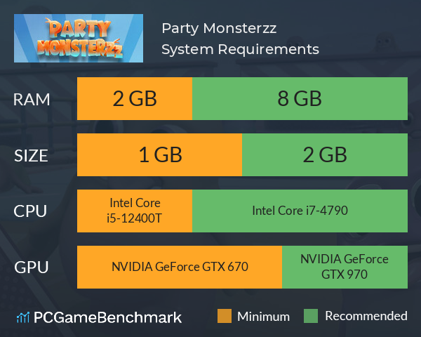 Party Monsterzz System Requirements PC Graph - Can I Run Party Monsterzz Party Monsterzz System Requirements PC Graph - Can I Run Party Monsterzz
