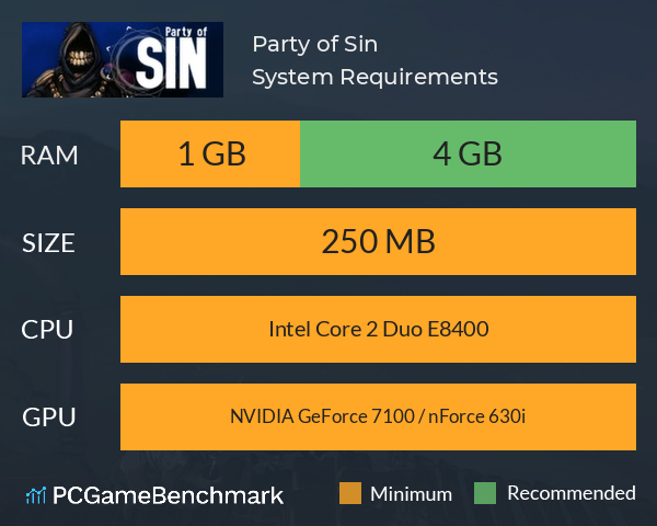 Party of Sin System Requirements PC Graph - Can I Run Party of Sin