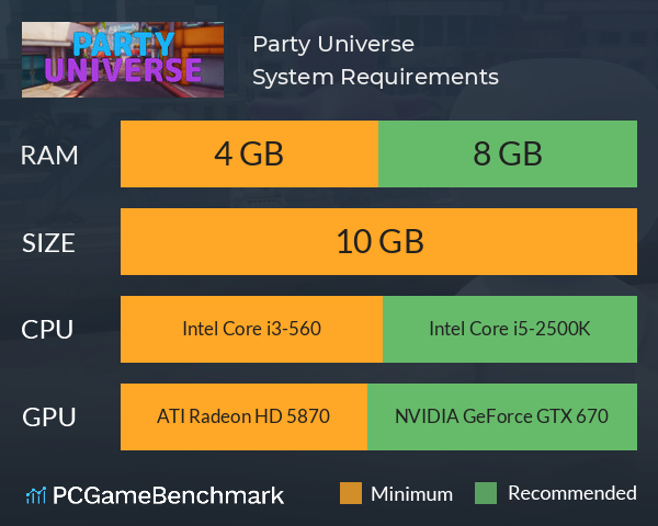 Party Universe System Requirements PC Graph - Can I Run Party Universe