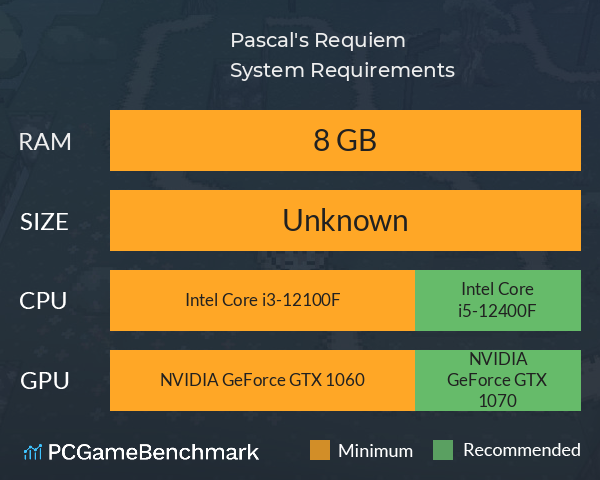Pascal's Requiem System Requirements PC Graph - Can I Run Pascal's Requiem Pascal's Requiem System Requirements PC Graph - Can I Run Pascal's Requiem