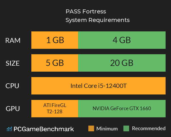 PASS Fortress System Requirements PC Graph - Can I Run PASS Fortress PASS Fortress System Requirements PC Graph - Can I Run PASS Fortress