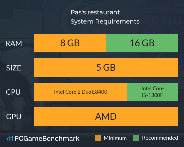 Pas's restaurant System Requirements PC Graph - Can I Run Pas's restaurant Pas's restaurant System Requirements PC Graph - Can I Run Pas's restaurant