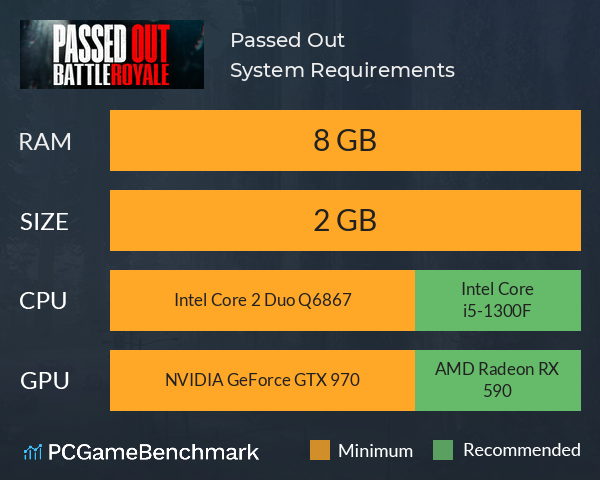 Passed Out System Requirements PC Graph - Can I Run Passed Out