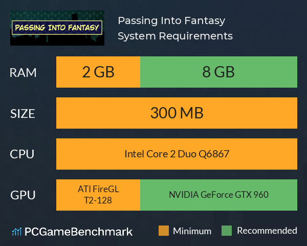 Passing Into Fantasy System Requirements PC Graph - Can I Run Passing Into Fantasy Passing Into Fantasy System Requirements PC Graph - Can I Run Passing Into Fantasy