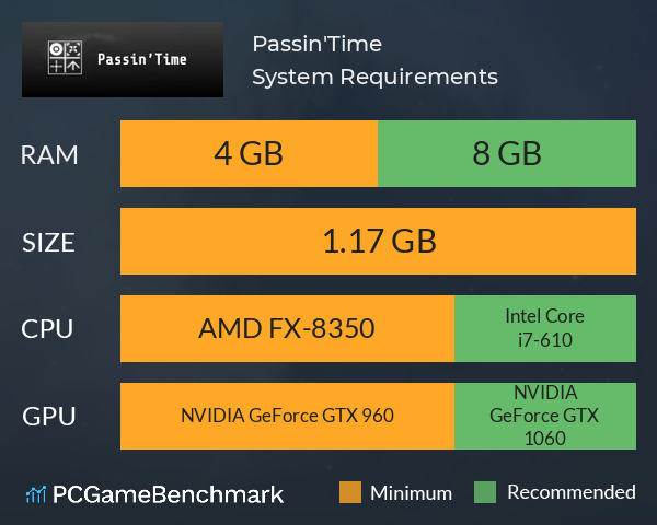 Passin'Time System Requirements PC Graph - Can I Run Passin'Time Passin'Time System Requirements PC Graph - Can I Run Passin'Time