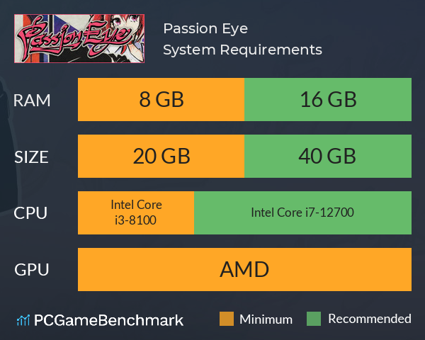 Passion Eye System Requirements PC Graph - Can I Run Passion Eye Passion Eye System Requirements PC Graph - Can I Run Passion Eye