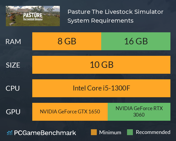 Pasture: The Livestock Simulator System Requirements PC Graph - Can I Run Pasture: The Livestock Simulator Pasture: The Livestock Simulator System Requirements PC Graph - Can I Run Pasture: The Livestock Simulator