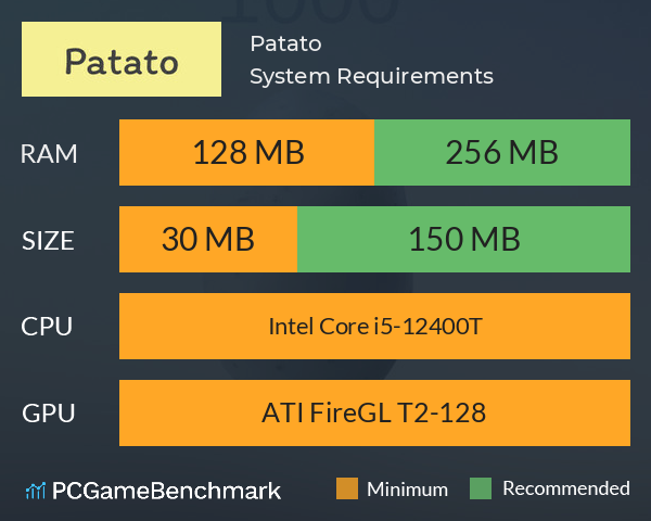 Patato System Requirements PC Graph - Can I Run Patato Patato System Requirements PC Graph - Can I Run Patato