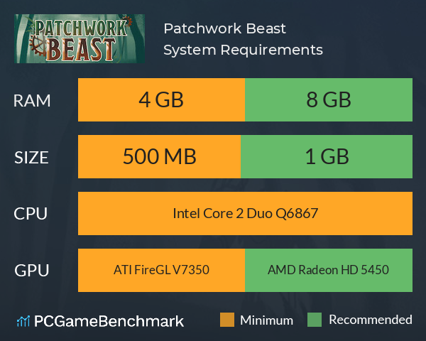 Patchwork Beast System Requirements PC Graph - Can I Run Patchwork Beast Patchwork Beast System Requirements PC Graph - Can I Run Patchwork Beast