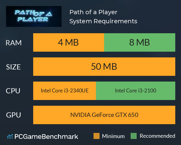 Path of a Player System Requirements PC Graph - Can I Run Path of a Player Path of a Player System Requirements PC Graph - Can I Run Path of a Player